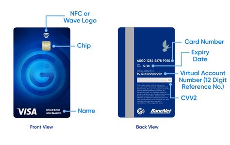 pin for gcash card|The New GCash Visa Card: How to Get Yours and How to Use It.